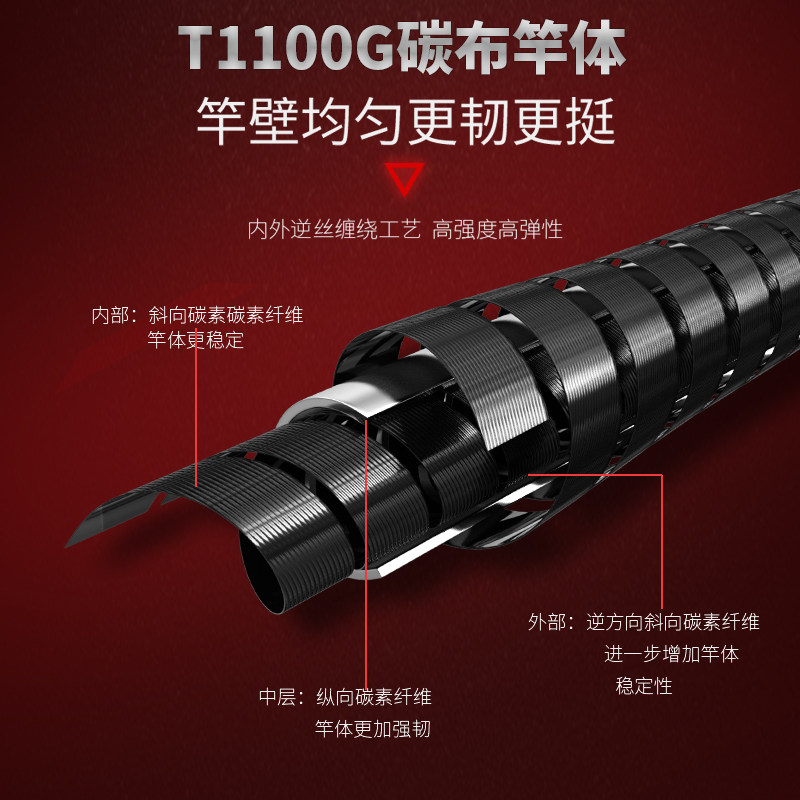 宝飞龙博之极鱼竿超轻超硬碳素钓鱼竿黑坑竞技鱼杆鲫鲤鱼旗舰店,淘宝优惠券,粉丝福利购,淘宝优惠卷