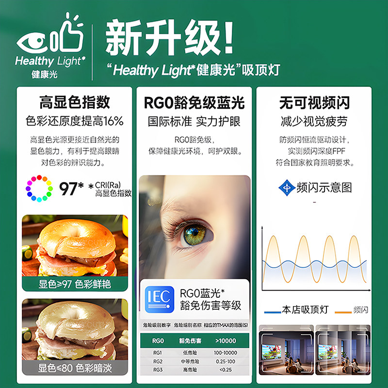 客厅吸顶灯2026新款LED现代简约灯卧室餐厅吊灯儿童房灯具吸顶灯,淘宝优惠券,粉丝福利购,淘宝优惠卷