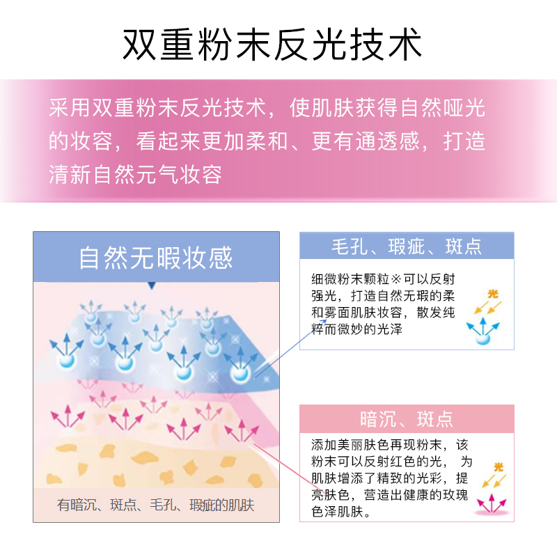 DHC【保税包邮】辅酶Q10遮瑕粉底液40g紧致焕肤养肤持久不脱妆