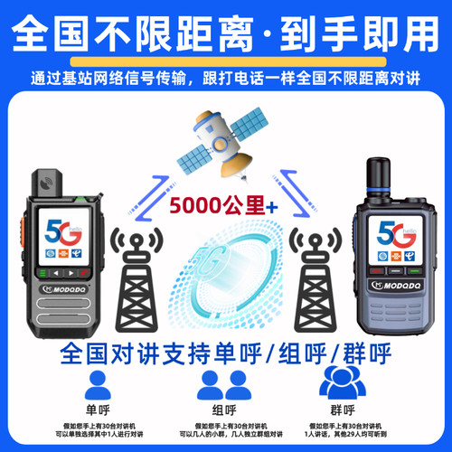 2026新款全国对讲机5000公里插卡户外小型工地酒店车队5G手台10器 - 图2