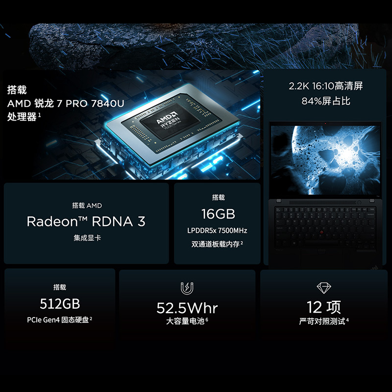 【工程师本】联想ThinkPad T14 锐龙R7 16G 512G固态轻薄经典商务硬核办公学生笔记本电脑官方旗舰店 - 图0