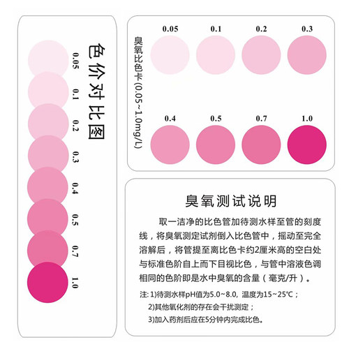 DPD臭氧测定试剂盒广东环凯水中臭氧浓度检测100次/盒粉状包邮 - 图1