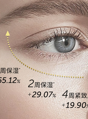 【临期特惠】swissline 施维兰眼部紧肤焕活新生精华液保湿紧致