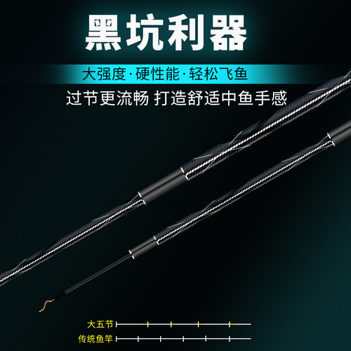 东区钓具总部垂钓鱼竿速攻轻量6H10H黑坑大综合大物手杆超硬台钓 - 图0