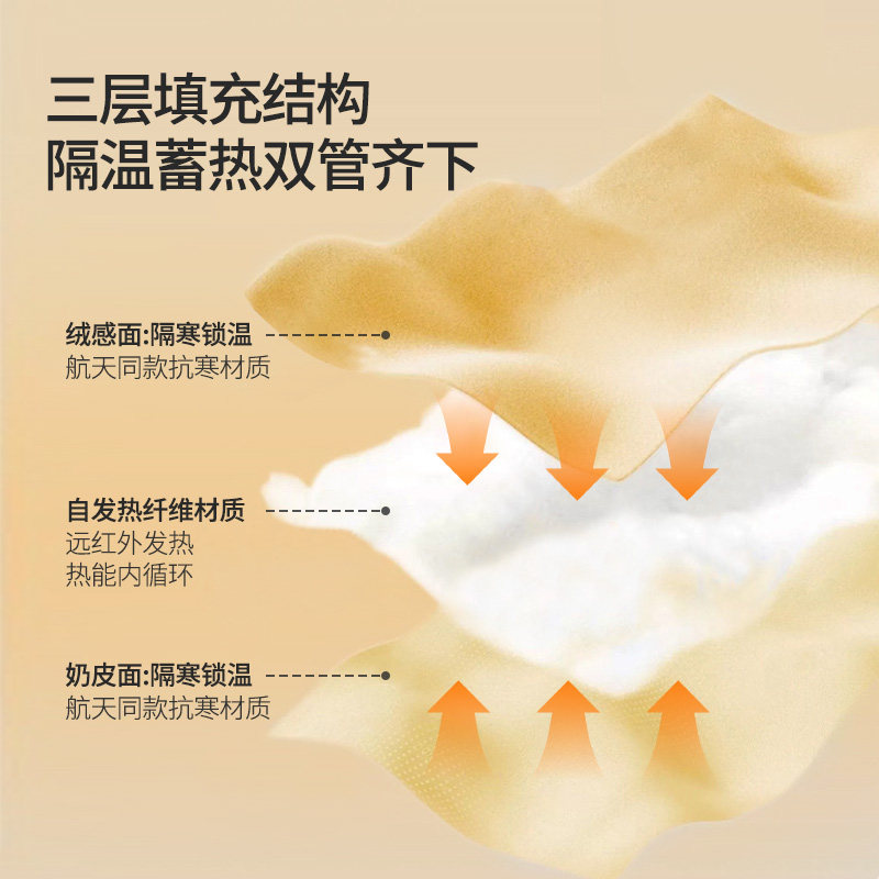 JACE冬季被子可机洗水洗四季大豆被全棉A类加厚保暖宿舍秋冬被芯