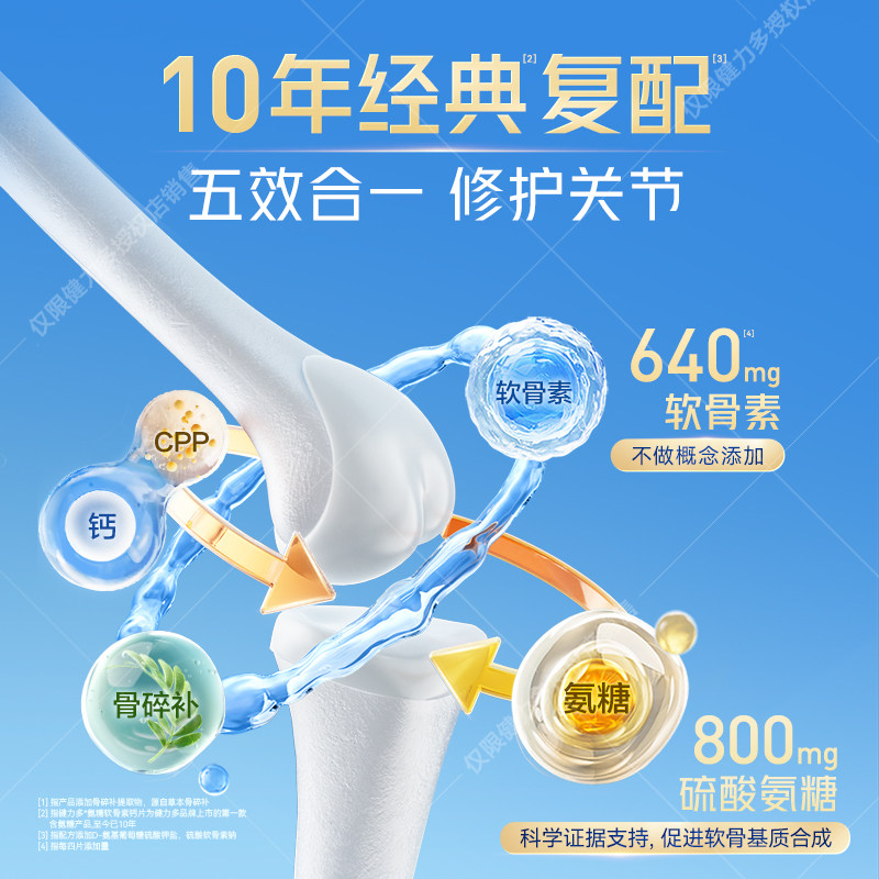 汤臣倍健氨糖软骨素钙片中老年护关节补安糖疼痛健力多官方旗舰店,淘宝优惠券,粉丝福利购,淘宝优惠卷