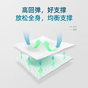 大自然品牌斯里兰卡进口植物乳胶床垫家用橡胶1.5米床垫子arpico