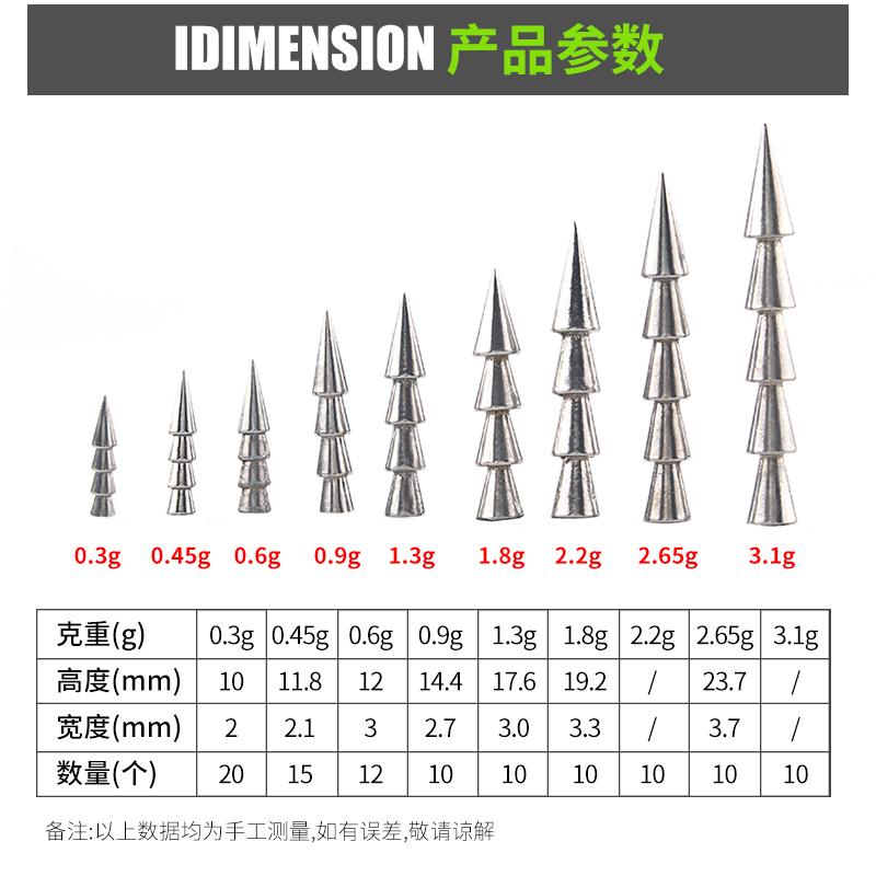 精品钨钢插铅 neko钓组 路亚配铅面条虫无铅钓组路亚配比铅针配件 - 图2