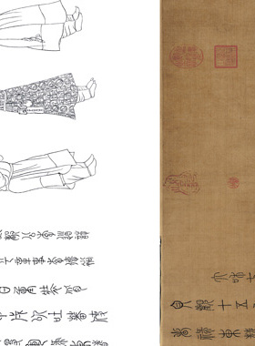 唐阎立本步辇图古画白描底稿线描
