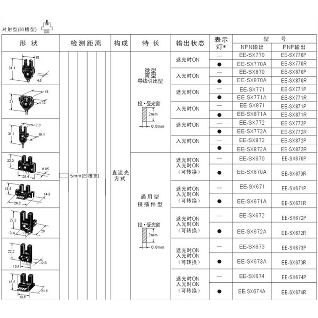 进口日本欧姆龙光电开关EE-SX 670 671 672 673 674 471 472一A-P-图2