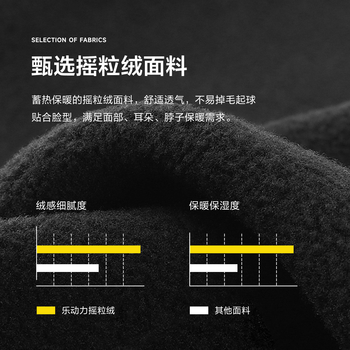 【闲鱼专享】乐动力秋冬跑步防风保暖骑行小帽颜色随机,淘宝优惠券,粉丝福利购,淘宝优惠卷