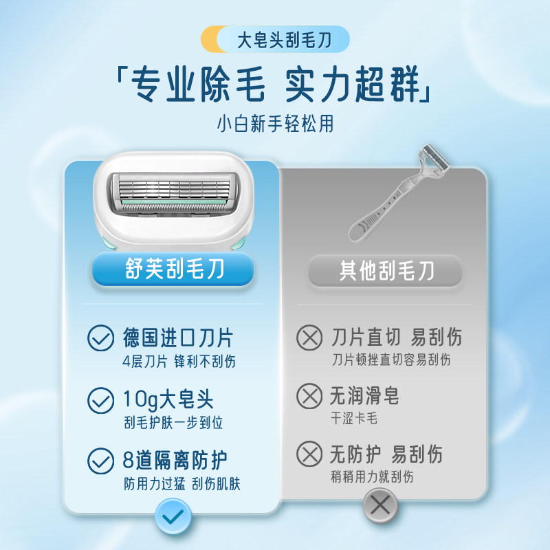 舒芙剃毛刀schick舒适脱毛刀女士专用刮毛刀腋下腋毛刮毛器剃毛器_虎窝淘