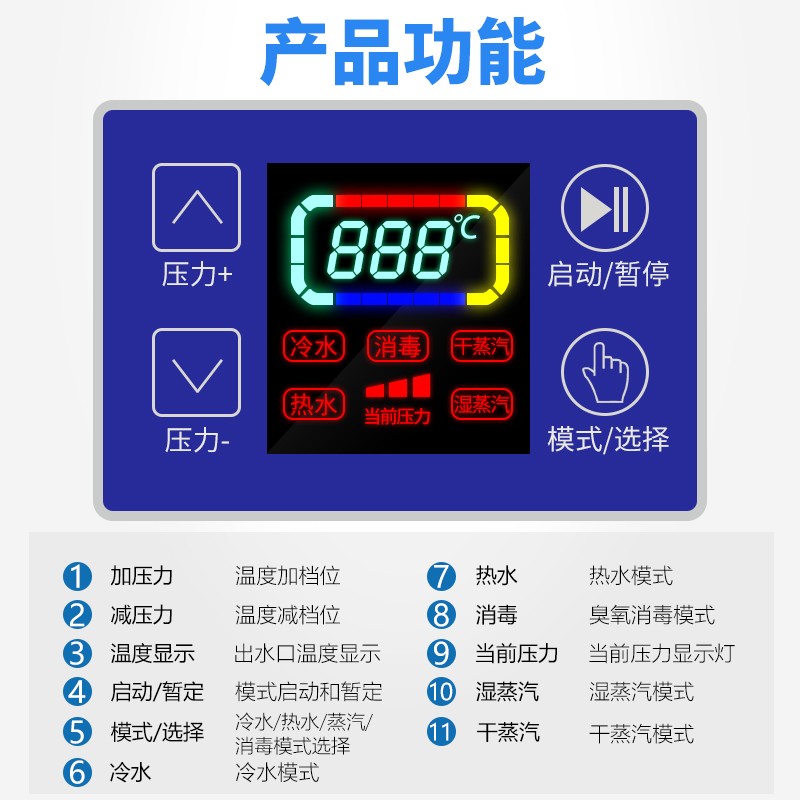 家电清洗机设备空调清洗工具全套多功能一体机高温高压蒸汽清洁机-图1