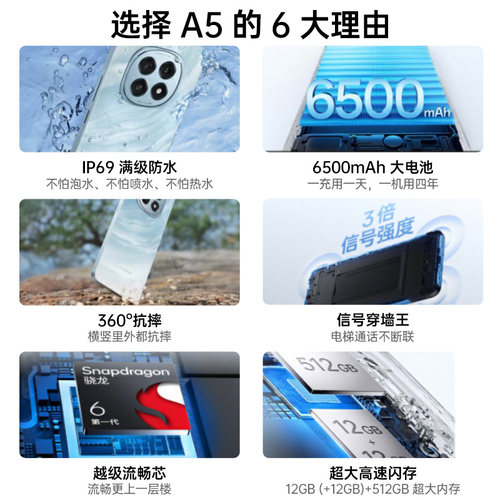 [新品上市]OPPO A5 5G oppoa5新款大电池全网通智能游戏学生老人备用手机oppo官方旗舰店官网正品活力版a5pro - 图1