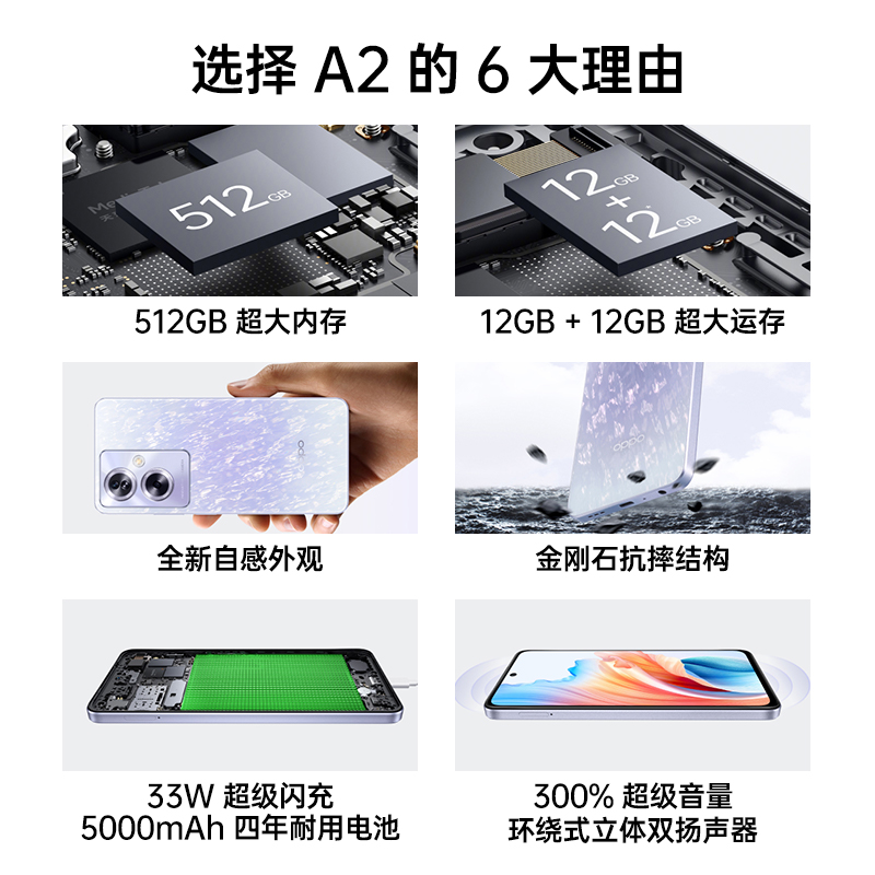 【新品上市】OPPO A2 oppoa2手机5g新款上市oppo手机官方旗舰店官网正品全网通超薄拍照学生手机0ppo a2pro - 图2