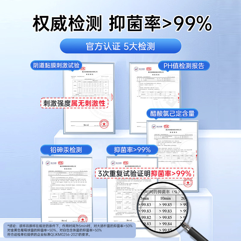 妇炎洁私处护理液洗护液女性洗液抑菌私密处清洗器清洗剂男女通用,淘宝优惠券,粉丝福利购,淘宝优惠卷