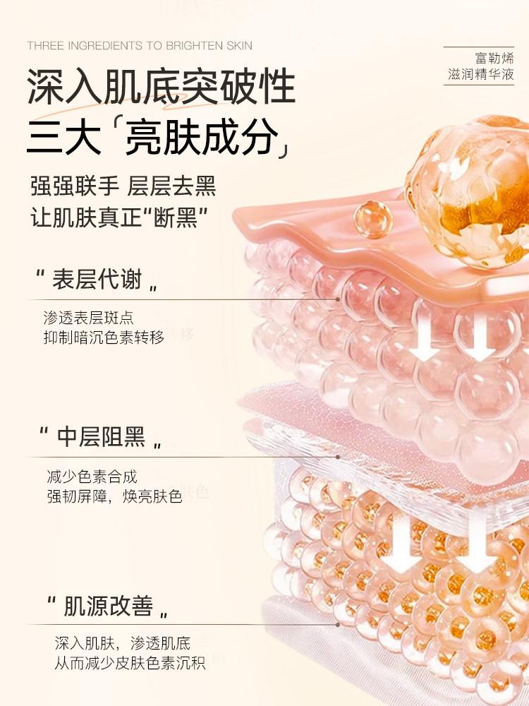  妇炎洁闪亮私处保养