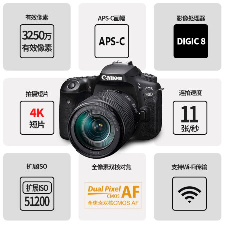 佳能EOS90D中端单反相机家用旅游4K 90D+18-135 STM中长焦镜头 - 图3