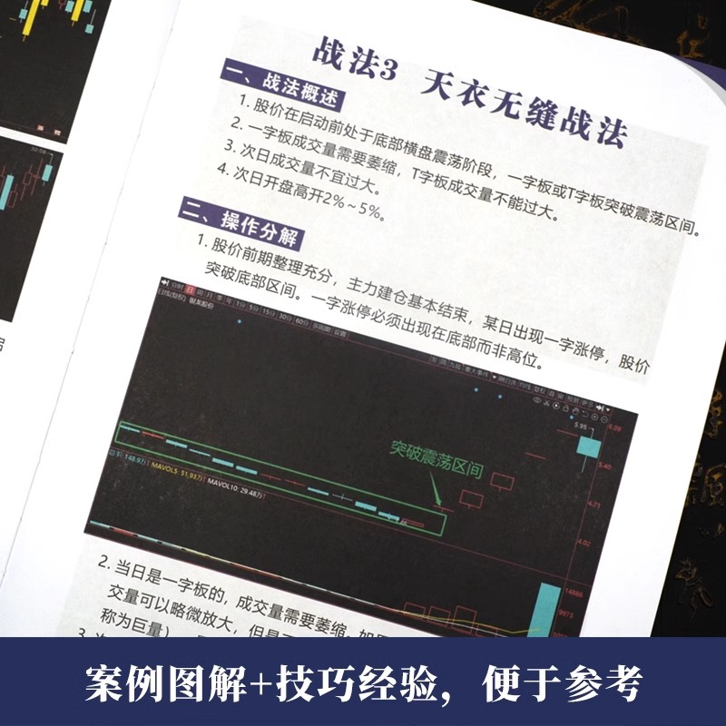 正版现货 战法合集之万法归宗 袁博 著 散户投资者股票证券交易指南 大市强弱判断市场趋势选股方法买卖时机仓位管理方法技巧大全 - 图1