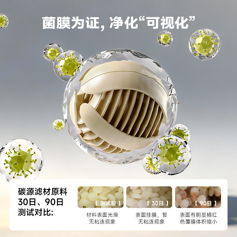 彻朗滤材鱼缸专用过滤材料C1碳源过滤器水质净化养鱼专用培菌滤材,淘宝优惠券,粉丝福利购,淘宝优惠卷