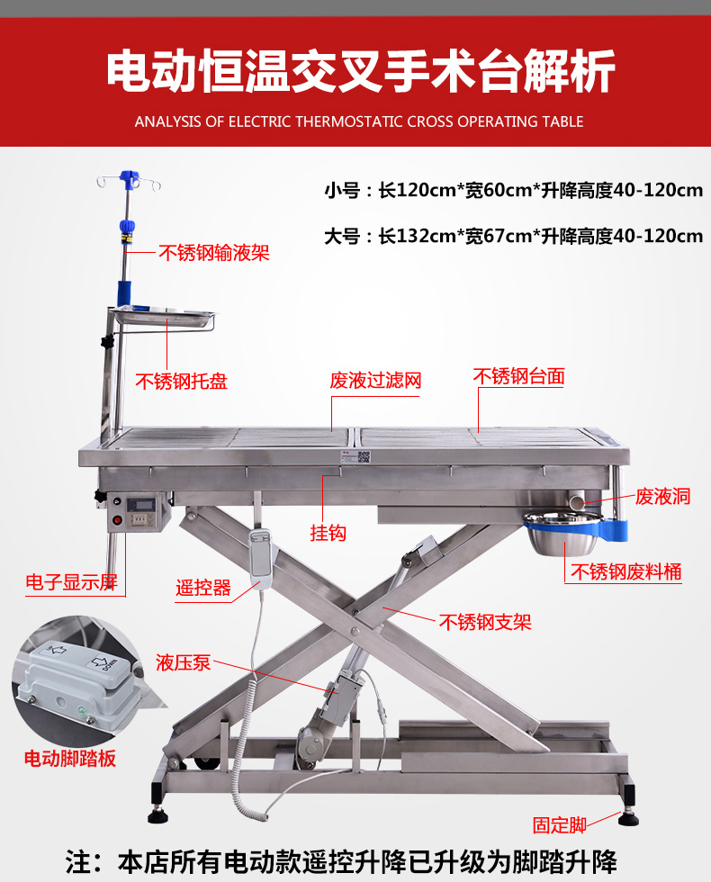 宠物医院手术台液压电动解剖台狗狗猫吹毛美容桌不锈钢动物手术床 - 图0