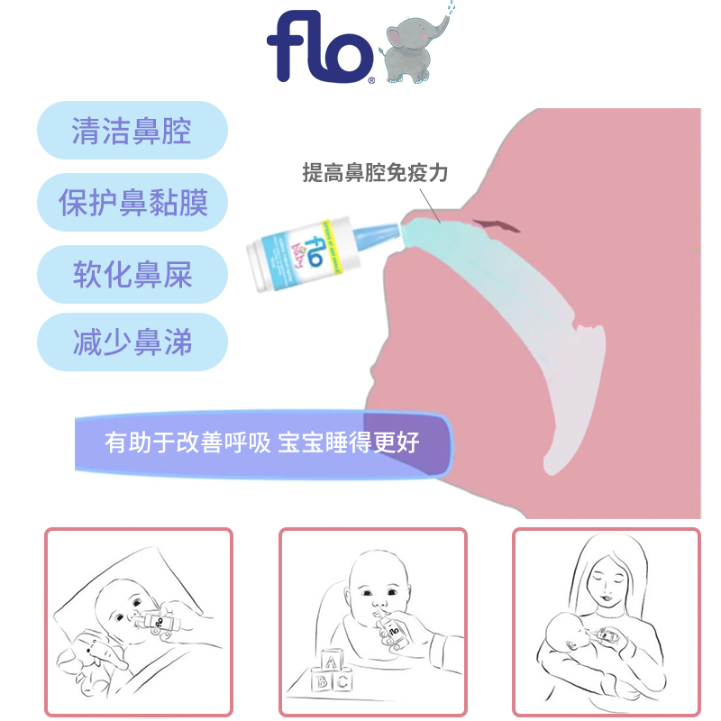 海盐水婴儿鼻喷flo baby鼻盐水喷剂1支* 15ml新生儿宝宝鼻塞可用 - 图0