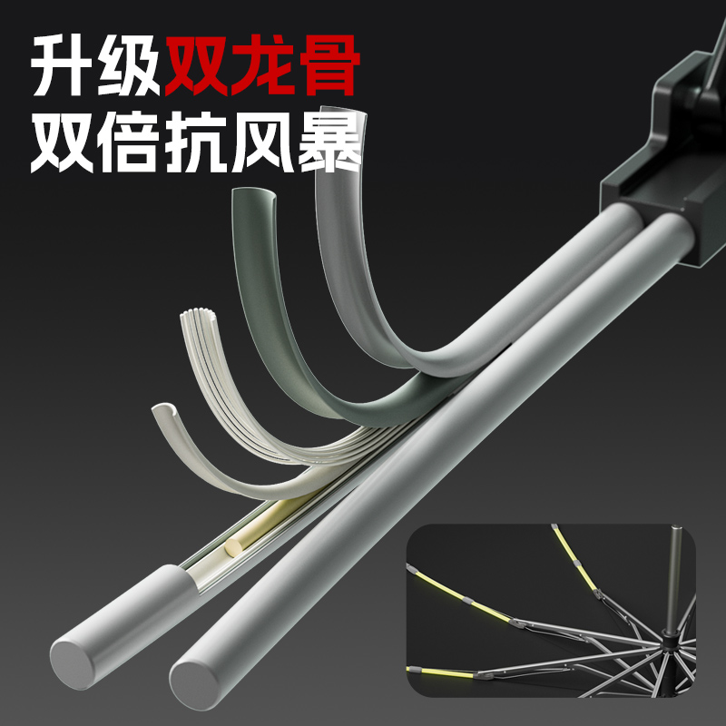 左都全自动科技感雨伞暴雨专用加大加厚加固男士大号抗风车载折叠