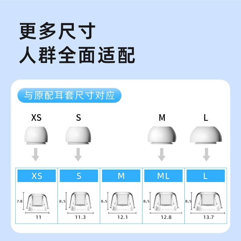 绯乐Latex-AR700+适用于Airpodspro耳塞耳帽防过敏防滑无线降噪苹果airpods pro耳机塞乳胶pro2耳塞套耳塞帽 - 图1