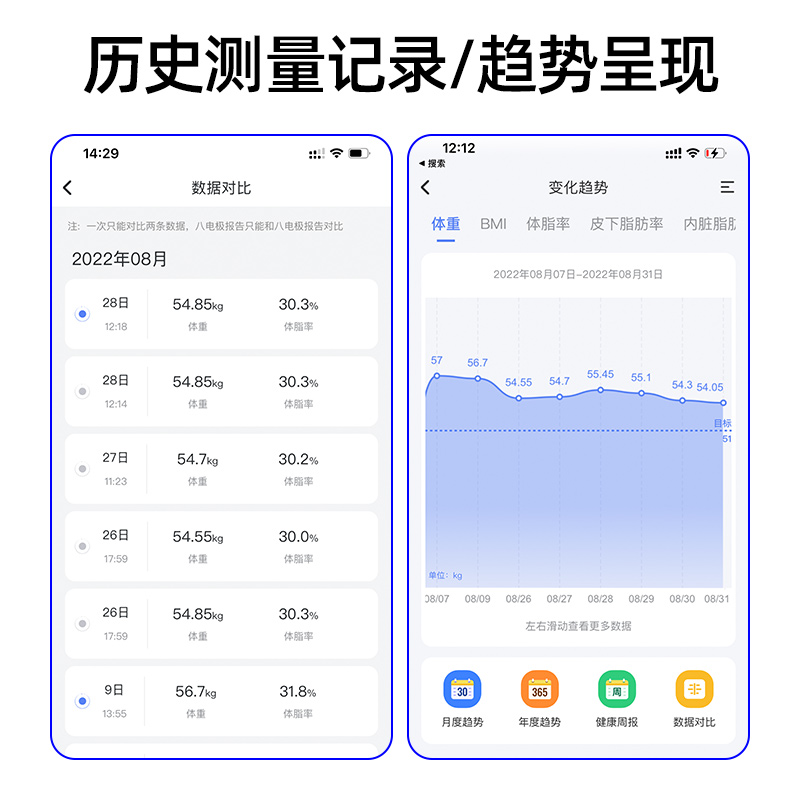 智能体脂秤充电电子称专业称重小型精准耐用人体体重秤家用测脂肪 - 图3