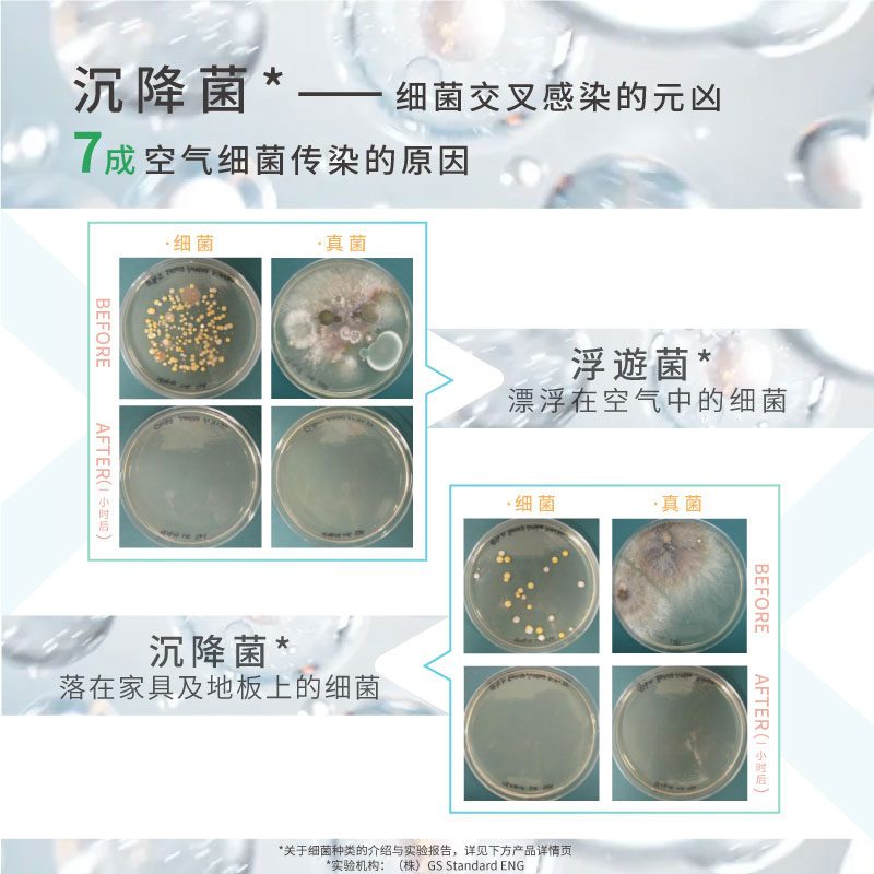 INTERLINX日本进口AIR MEDIC宠物杀菌净化器除臭去异味家庭犬猫舍-图2