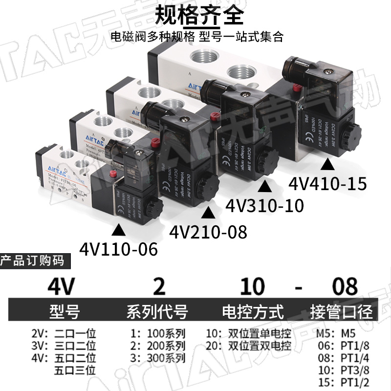 亚德客3V310-10电磁阀3V110-3V210-3V410-06-08NC/DC24V两位三通 - 图1