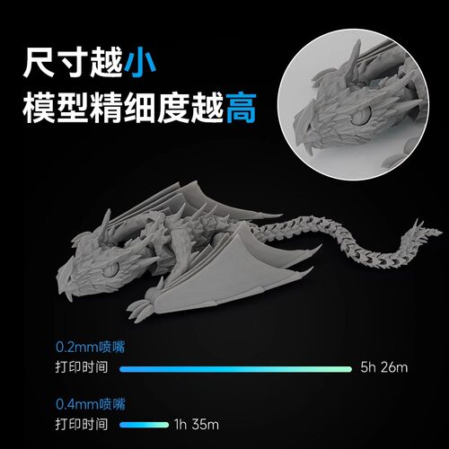 拓TZ竹A1/A1mini P2S H2D硬化钢喷嘴打印头热端3D打印机配件 - 图0