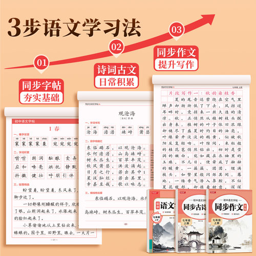 七年级八年级上册下册语文字帖初中生专用钢笔练字帖人教版英语课本同步初一初二78中学生楷书写字帖正楷硬笔书法古诗词临摹练字本-图1