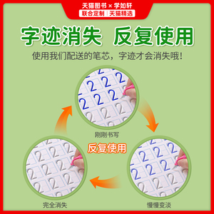 细节图