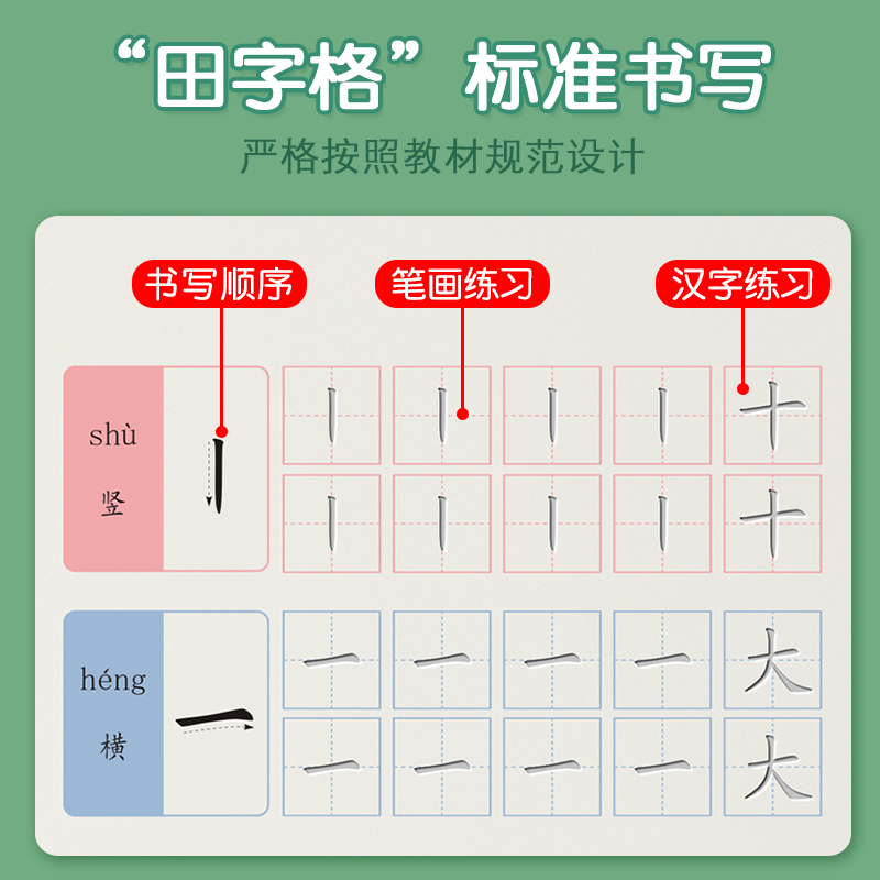 儿童笔画笔顺练字帖幼儿园控笔训练字帖小学生1-6年级硬笔书法初学者入门套装幼小衔接汉字偏旁部首凹槽练字练习学写字一年级描红-图2