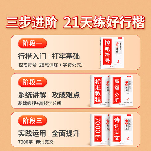 行楷字帖成人练字行书练字帖成年速成男女生字体漂亮初学者练习本初中高中生专用连笔字控笔训练钢笔楷书硬笔书法笔画笔顺练习入门 - 图1