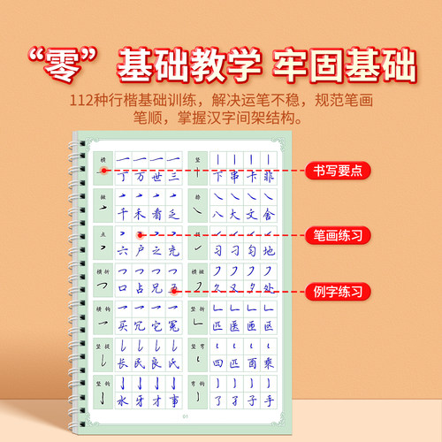 行楷字帖成人练字行书凹槽练字帖成年男生女生字体漂亮钢笔速成硬笔书法练字本初中生专用连笔字大学生静心初学者楷书反复使用高中 - 图2