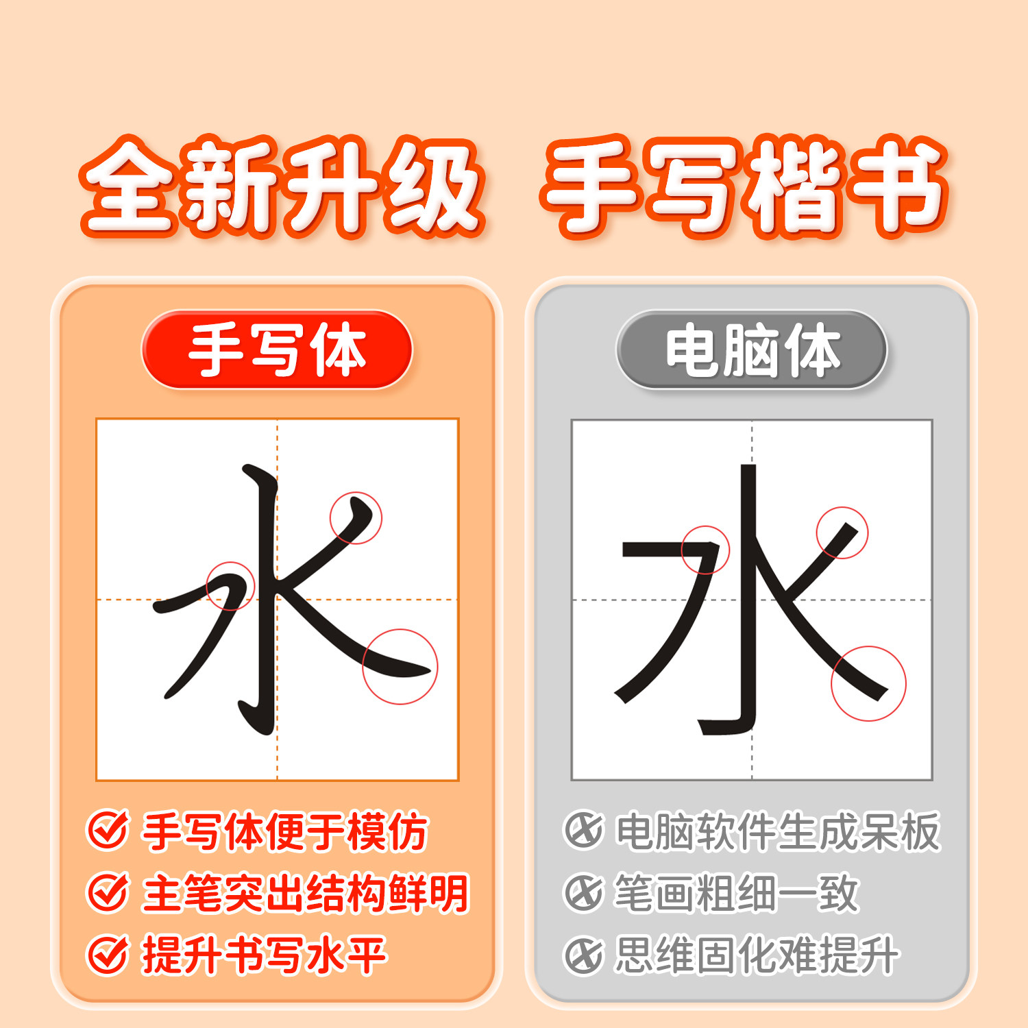 2026新版七年级语文字帖上册下册同步人教版初一练字帖贴小升初中学生初中生八九年级专用字帖练字每日一练正楷楷书临摹练字本帖