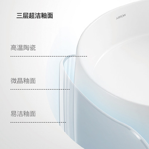 箭牌台上盆陶瓷洗手盆家用阳台卫生间洗脸盆单盆洗面盆小尺寸台盆 - 图3