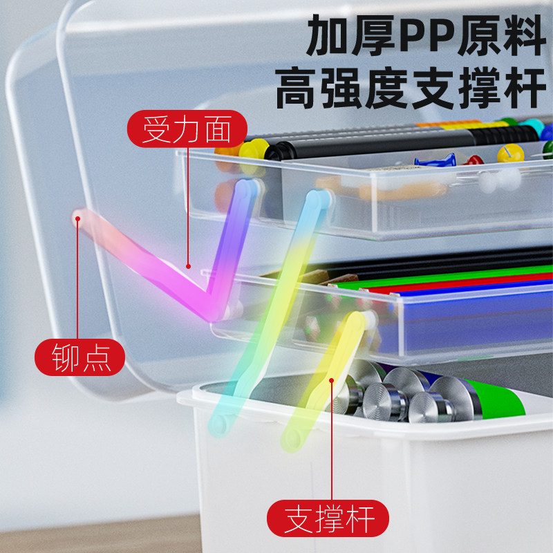 德力西美术生工具箱家用小学生画画收纳盒画具透明画箱多功能药箱,淘宝优惠券,粉丝福利购,淘宝优惠卷