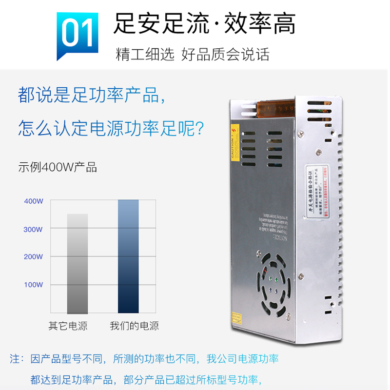 500W600W大功率开关电源 DC12V24V48VLED监控车载打印机工业电源 - 图0