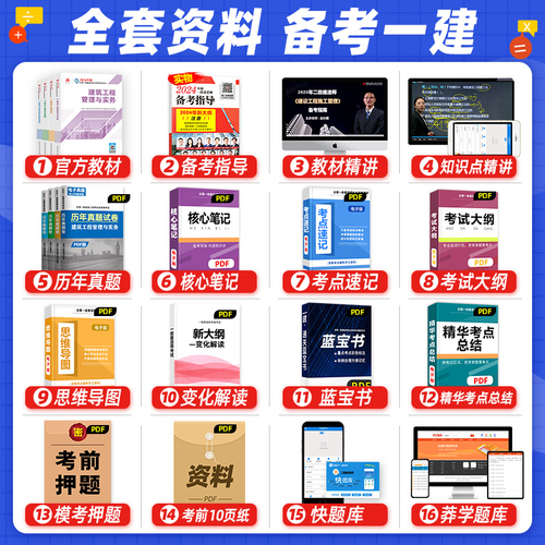 一建建筑2024年教材建工社版官方一级建造师考试书土建房建全套市政机电公路水利水电实务建设工程项目管理法规历年真题试卷习题集