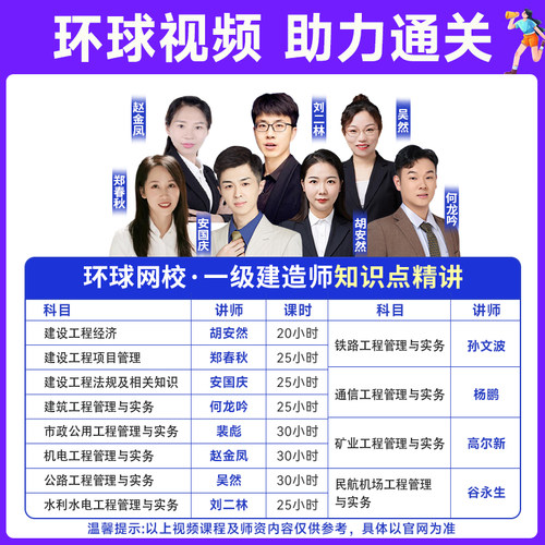 环球网校2026年一建教材历年真题试卷全套建筑市机电市政水利水电公路工程管理与实务项目法规经济一级建造师考试书习题集案例分析 - 图2