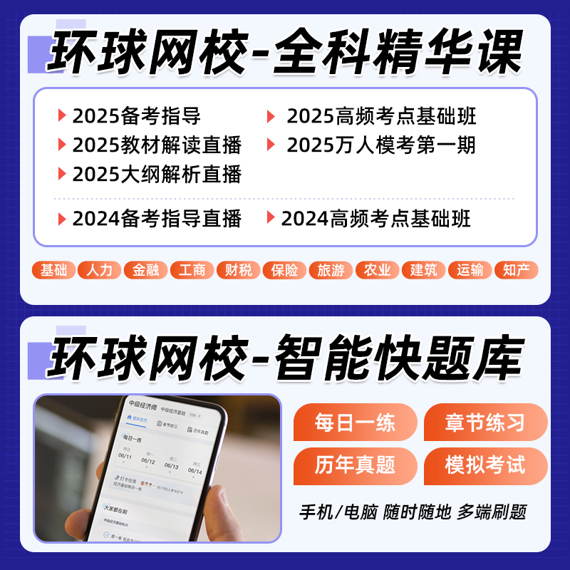 官方新版2025年中级经济师教材历年真题试卷全套6本经济基础知识工商管理专业全国经济师考试用书官方教材2025版中国人事出版社 - 图1