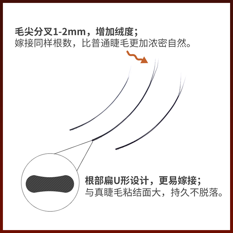 嫁接睫毛单根空气扁毛超软婴儿弯BCD芭比翘美睫店专用种植假睫毛 - 图2