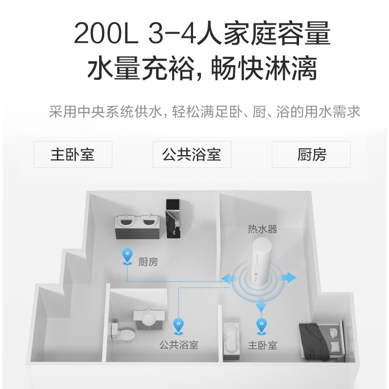 gree /格力空气能200l升75度热水器 格力清力空气源热泵热水器