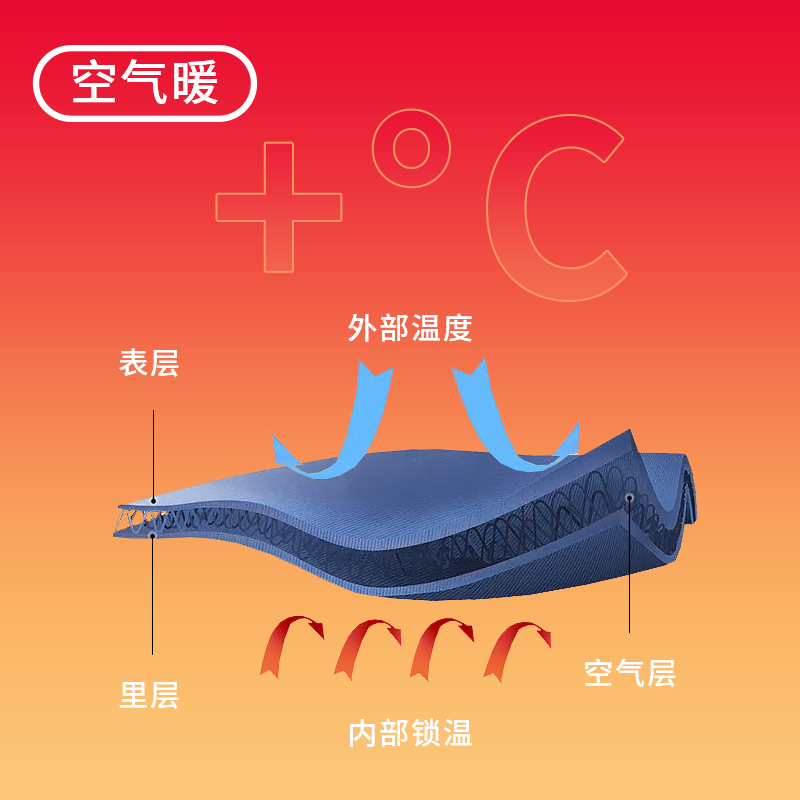 佩奇塔特高尔夫男裤秋冬新款运动休闲长裤运动裤子加绒保暖男装 - 图0