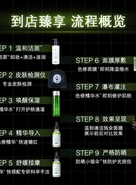 【门店服务】修丽可色修瀑布SPA护理项目线下专属