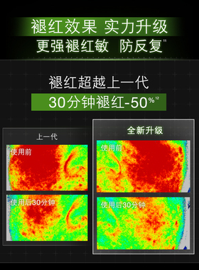 修丽可升级色修精华褪红褪痘印