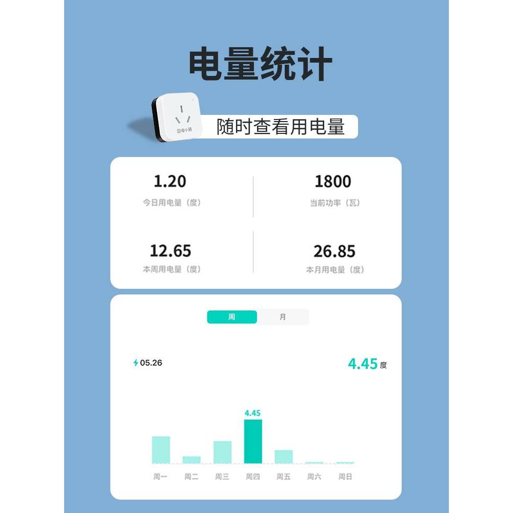 空调伴侣智能插座手机远程遥控控制器wifi定时自动开关已接入米家 - 图3
